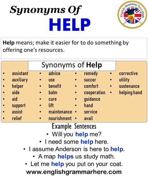 helper synonym